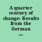 A quarter century of change: Results from the German Socio-Economic Panel (SOEP)