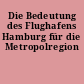 Die Bedeutung des Flughafens Hamburg für die Metropolregion