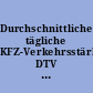 Durchschnittliche tägliche KFZ-Verkehrsstärken DTV : Hamburg ...