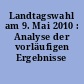 Landtagswahl am 9. Mai 2010 : Analyse der vorläufigen Ergebnisse