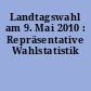 Landtagswahl am 9. Mai 2010 : Repräsentative Wahlstatistik