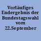 Vorläufiges Endergebnis der Bundestagswahl vom 22.September 2013