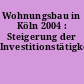 Wohnungsbau in Köln 2004 : Steigerung der Investitionstätigkeit
