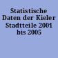 Statistische Daten der Kieler Stadtteile 2001 bis 2005
