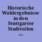 Historische Wahlergebnisse in den Stuttgarter Stadtteilen 1946 bis 1999