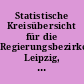 Statistische Kreisübersicht für die Regierungsbezirke Leipzig, Halle und Dessau : Stand: ...