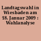 Landtagswahl in Wiesbaden am 18. Januar 2009 : Wahlanalyse