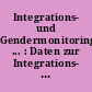 Integrations- und Gendermonitoring ... : Daten zur Integrations- und Gleichstellungsberichterstattung