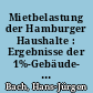 Mietbelastung der Hamburger Haushalte : Ergebnisse der 1%-Gebäude- und Wohnungsstichprobe 1993