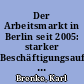 Der Arbeitsmarkt in Berlin seit 2005: starker Beschäftigungsaufbau bei weiterhin hoher Arbeitslosigkeit und geringen Einkommen