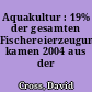Aquakultur : 19% der gesamten Fischereierzeugung kamen 2004 aus der Aquakultur