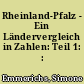 Rheinland-Pfalz - Ein Ländervergleich in Zahlen: Teil 1: : Bevölkerung