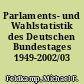 Parlaments- und Wahlstatistik des Deutschen Bundestages 1949-2002/03