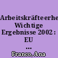 Arbeitskräfteerhebung: Wichtige Ergebnisse 2002 : EU und EFTA
