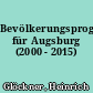 Bevölkerungsprognose für Augsburg (2000 - 2015)
