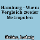 Hamburg - Wien: Vergleich zweier Metropolen