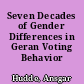 Seven Decades of Gender Differences in Geran Voting Behavior