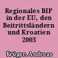 Regionales BIP in der EU, den Beitrittsländern und Kroatien 2003