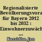 Regionalisierte Bevölkerungsvorausberechnung für Bayern 2012 bis 2032 : Einwohnerzuwächse im Freistaat Bayern; regional unterschiedliche Entwicklungen; Alterung der Bevölkerung schreitet voran; erste Bevölkerungsvorausberechnung auf Basis der Zahlen aus dem Zensus 2011