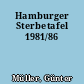 Hamburger Sterbetafel 1981/86