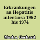 Erkrankungen an Hepatitis infectiosa 1962 bis 1974