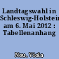 Landtagswahl in Schleswig-Holstein am 6. Mai 2012 : Tabellenanhang