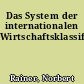 Das System der internationalen Wirtschaftsklassifikation