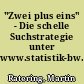 "Zwei plus eins" - Die schelle Suchstrategie unter www.statistik-bw.de