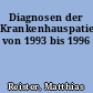 Diagnosen der Krankenhauspatienten von 1993 bis 1996
