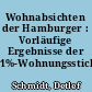 Wohnabsichten der Hamburger : Vorläufige Ergebnisse der 1%-Wohnungsstichprobe 1972