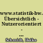 www.statistik-bw.de: Übersichtlich - Nutzerorientiert - Neu verpackt