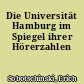 Die Universität Hamburg im Spiegel ihrer Hörerzahlen