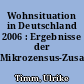 Wohnsituation in Deutschland 2006 : Ergebnisse der Mikrozensus-Zusatzerhebung