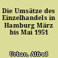 Die Umsätze des Einzelhandels in Hamburg März bis Mai 1951