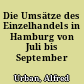 Die Umsätze des Einzelhandels in Hamburg von Juli bis September 1950