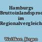 Hamburgs Bruttoinlandsprodukt im Regionalvergleich