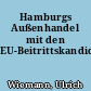 Hamburgs Außenhandel mit den EU-Beitrittskandidaten