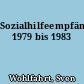 Sozialhilfeempfänger 1979 bis 1983
