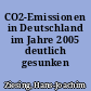 CO2-Emissionen in Deutschland im Jahre 2005 deutlich gesunken